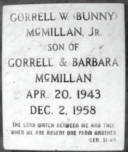 Gorrell 