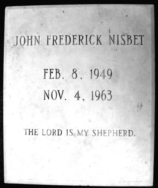 John Frederick Nisbet
