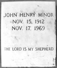 John Henry Minor