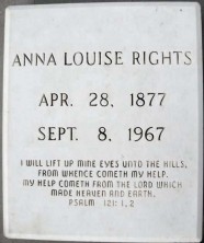 Anna Louise Rights