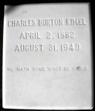 Charles Burton Kimel