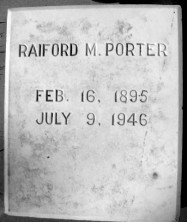Raiford Miller Porter