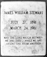 James William Stewart
