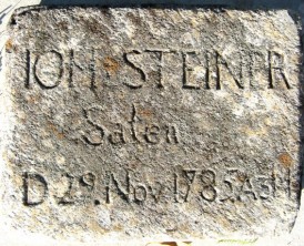 Johannes  Steiner