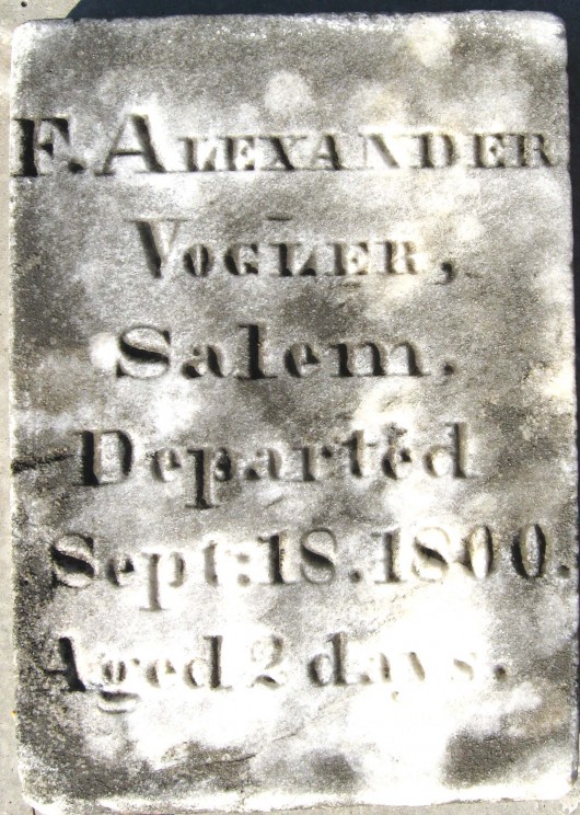 Friedrich Alexander Vogler