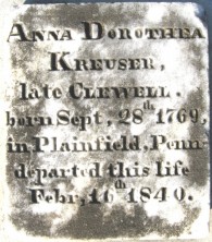 Anna Dorothea Kreuser