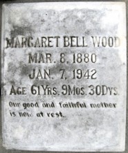 Margaret Elizabeth Wood