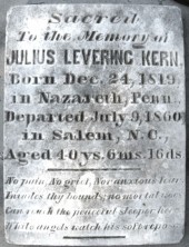 Julius Levering Kern