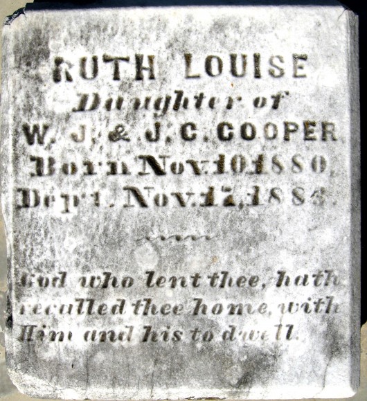 Ruth Louise Cooper