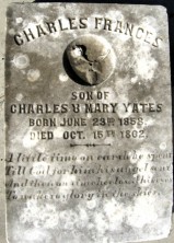 Charles Frances Yates