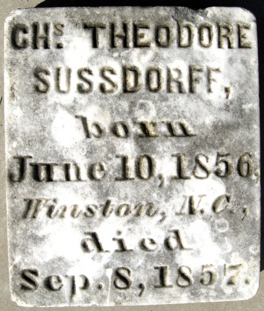 Charles Theodore Sussdorff
