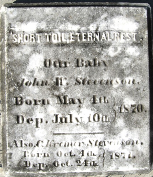 John W. Stevenson