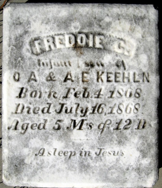 Frederic Christian Keehln