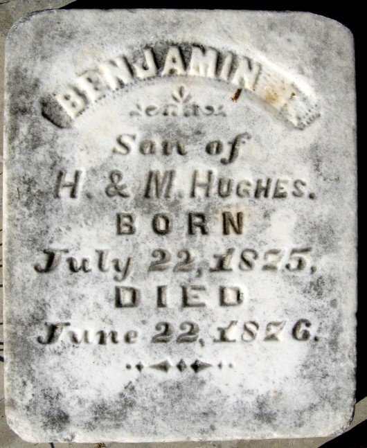 Benjamin F. Hughes