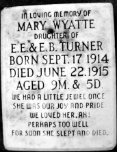 Mary Wyatte Turner