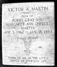 Victor Alexander Martin