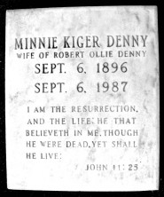 Minnie  Denny