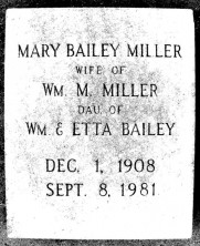 Mary Lynn Miller