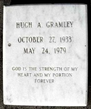 Hugh Andrew Gramley