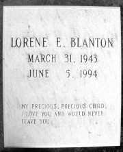 Lorene  Blanton