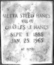 Metta  Hanes
