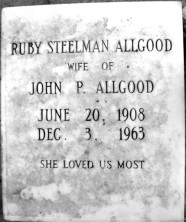 Ruby  Allgood