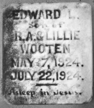 Edward Lasiter Wooten