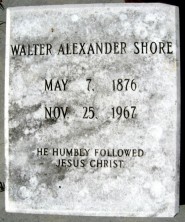 Walter Alexander Shore