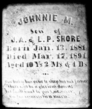 Johnnie M. Shore