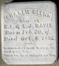 Charlie Glenn Davis