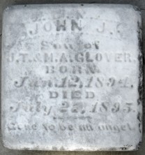 John James Glover